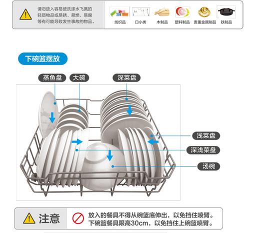 Midea美的 D5-T 智能洗碗机详细操作说明