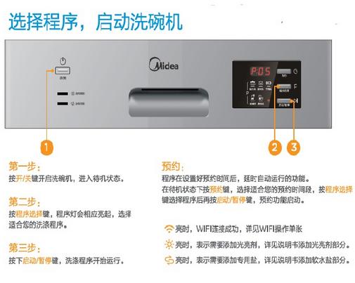 Midea美的 D5-T 智能洗碗机详细操作说明