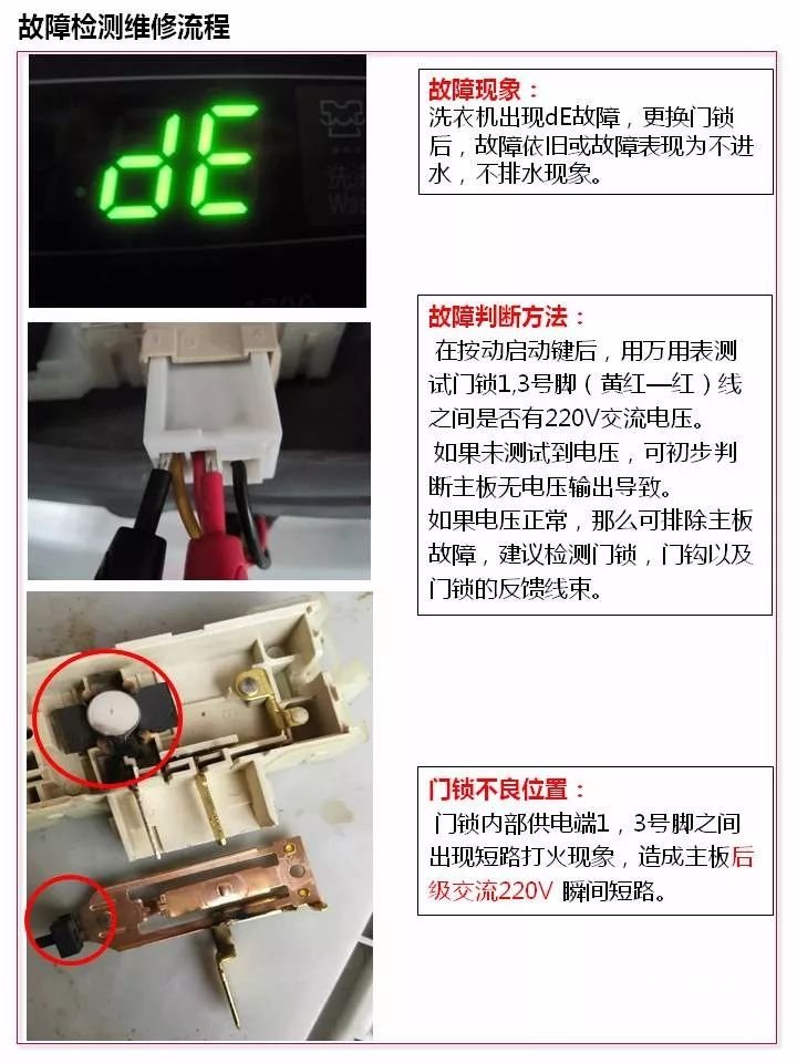LG滚筒洗衣机普通门锁故障的维修流程