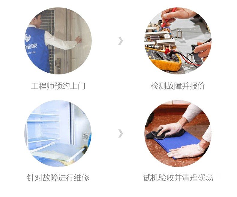 南宁兴宁区液晶电视维修电话-家电维修上门服务检测