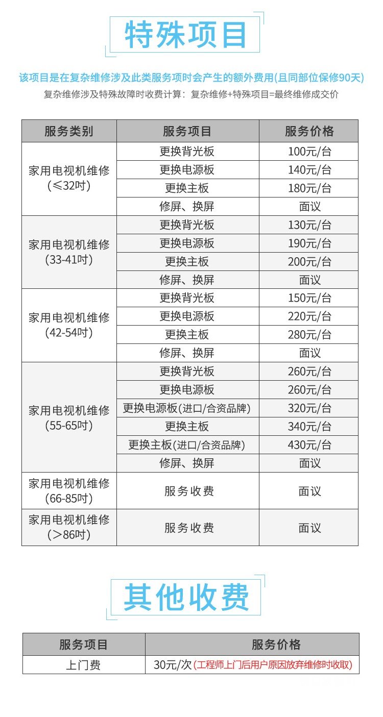 南宁兴宁区液晶电视维修电话-家电维修上门服务检测