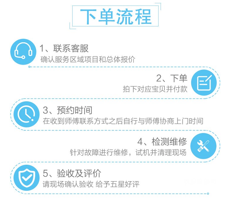 南宁冰箱维修电话-家电维修上门服务检测-兴宁区、江南区、青秀区、西乡塘区、邕宁区、良庆区、武鸣区都可提供上门维修服务
