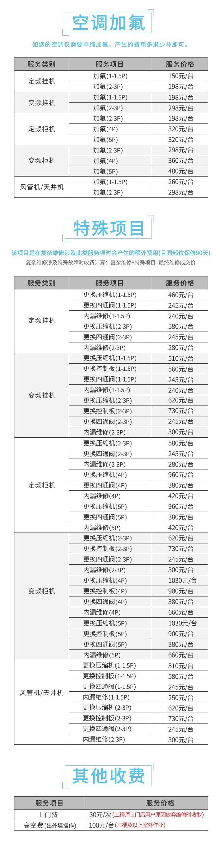 南宁空调维修电话-家电维修上门服务检测-兴宁区、江南区、青秀区、西乡塘区、邕宁区、良庆区、武鸣区都可提供上门维修服务