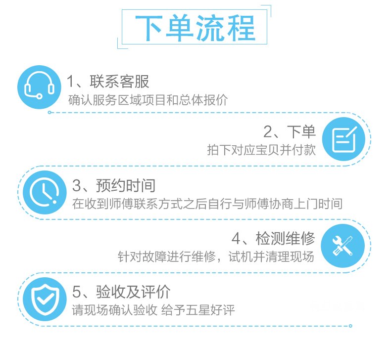 南宁油烟机维修电话-家电维修上门服务检测-兴宁区、江南区、青秀区、西乡塘区、邕宁区、良庆区、武鸣区都可提供上门维修服务
