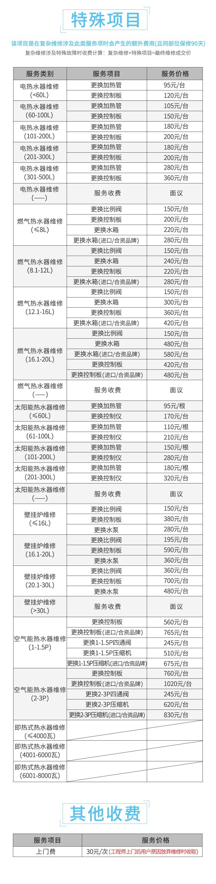 南宁热水器维修电话-家电维修上门服务检测（全市均可提供上门服务）