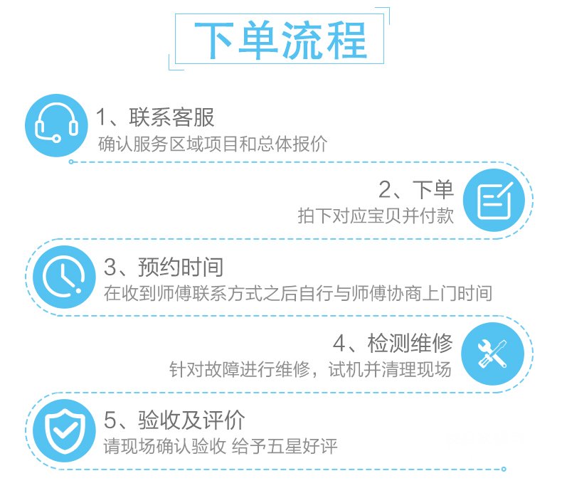 南宁洗衣机维修电话-家电维修上门服务检测-兴宁区、江南区、青秀区、西乡塘区、邕宁区、良庆区、武鸣区都可提供上门维修服务