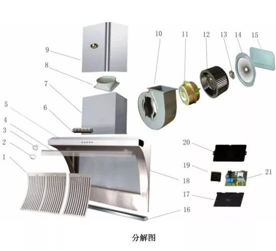 史上最全油烟机故障维修问题大盘点必备收藏