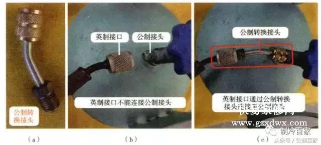 全方位掌握空调加氟相关知识—工具、制冷剂、操作方法