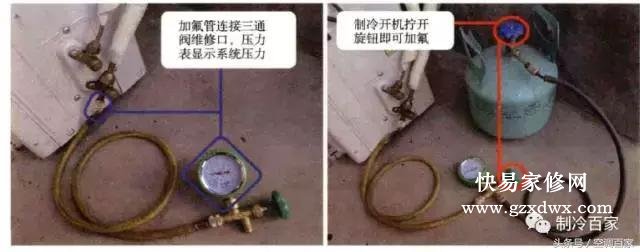 全方位掌握空调加氟相关知识—工具、制冷剂、操作方法