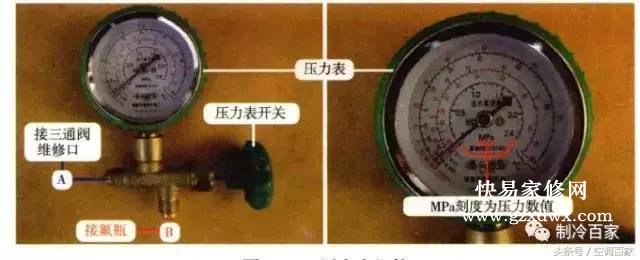 全方位掌握空调加氟相关知识—工具、制冷剂、操作方法