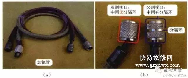 全方位掌握空调加氟相关知识—工具、制冷剂、操作方法