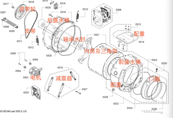 滚筒洗衣机拆机清洗指南