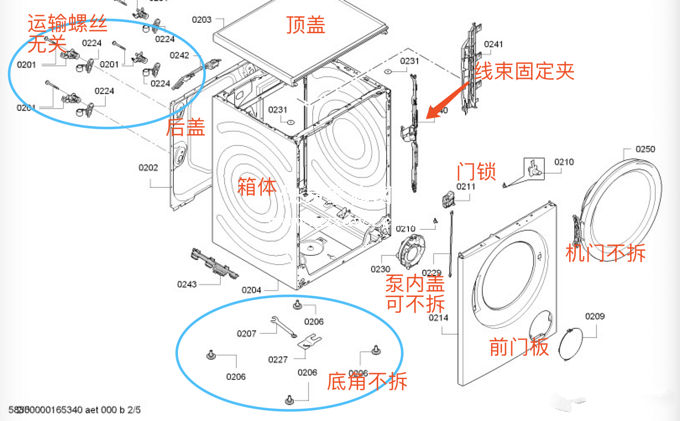 滚筒洗衣机拆机清洗指南