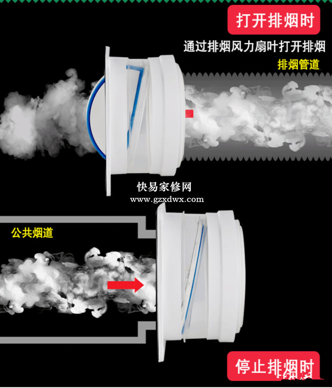 1元恢复油烟机吸力攻略