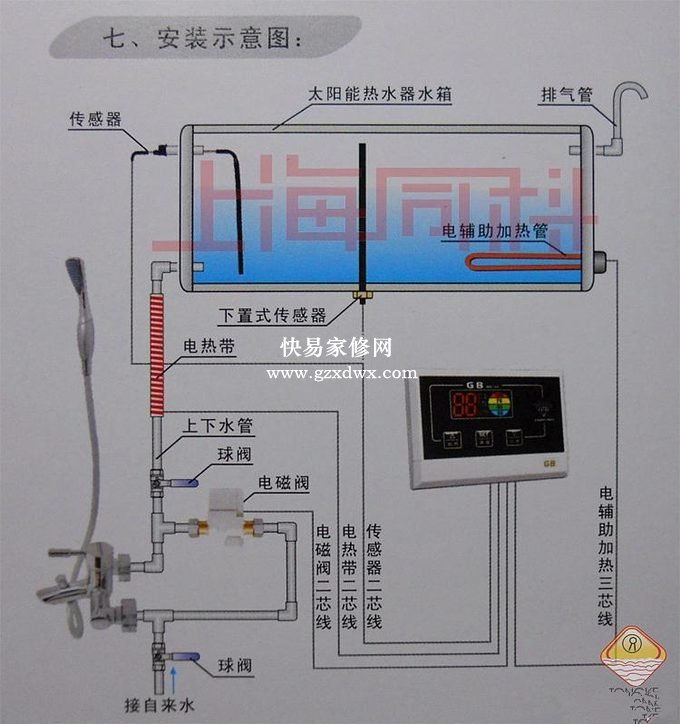 从不懂到懂，太阳能热水器维修记录