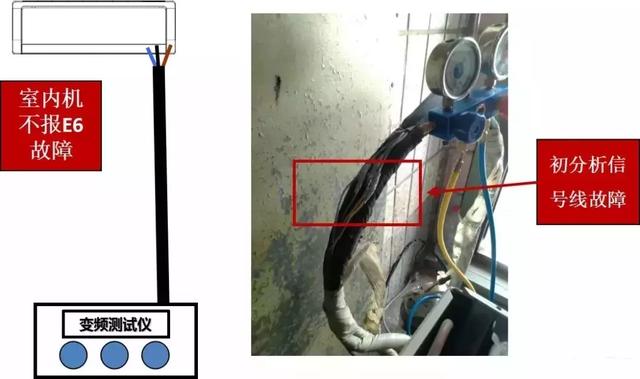 家用变频空调E6故障处理方法