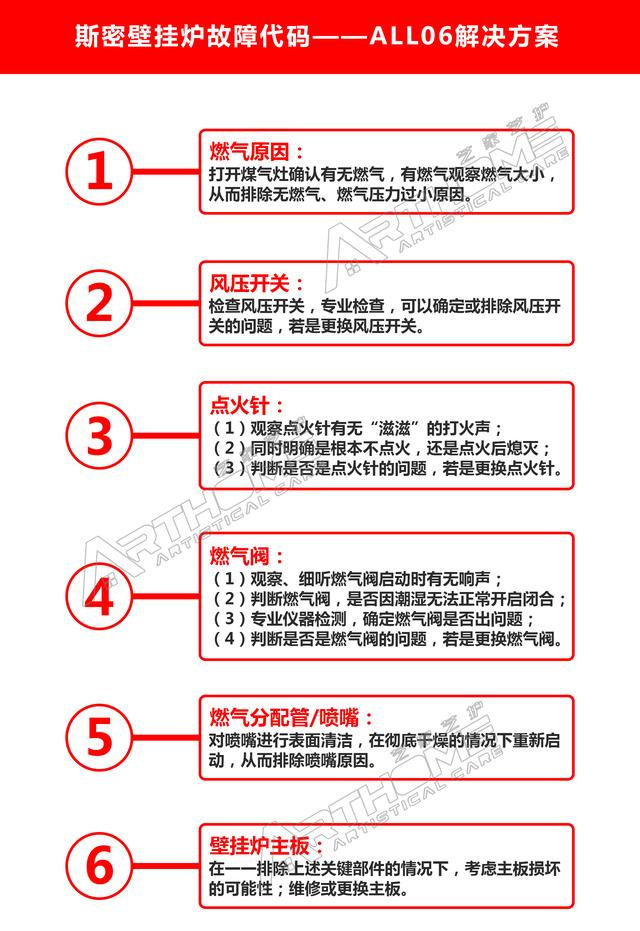斯密锅炉不能点火，故障代码ALL06？看完自己就能解决！