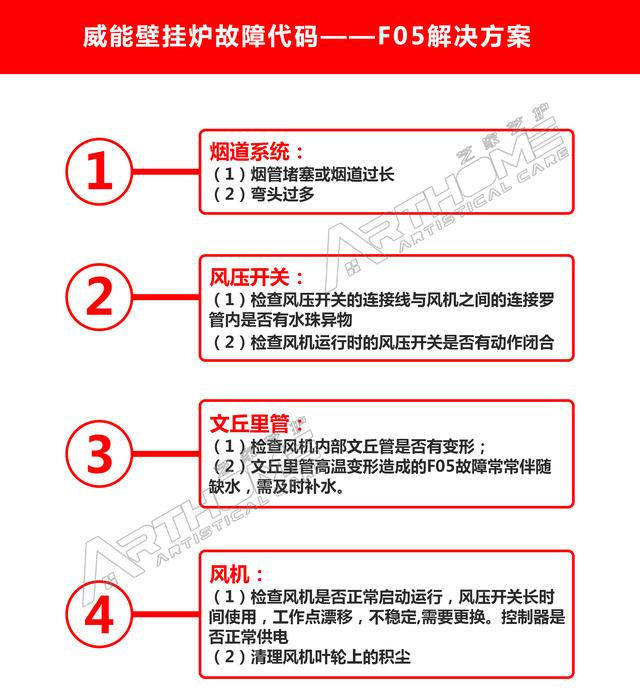 威能锅炉不点火，故障代码F33怎么处理？看了秒懂！