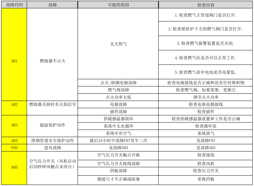 海信全国97国际游戏app-最早做变频空调销量不如格力空调