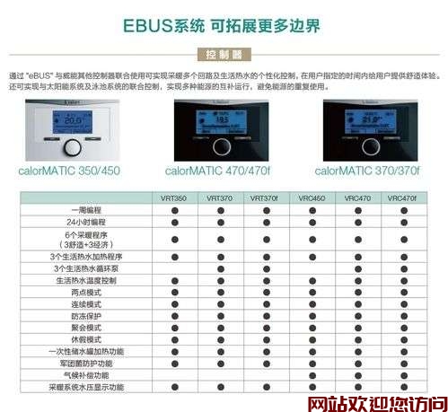 威能生活热水温度设置(威能壁挂炉采暖温度设置多少)插图