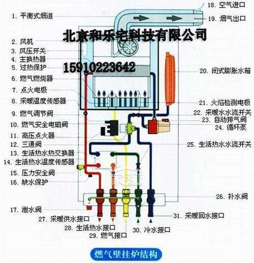专业威能壁挂炉故障代码(威能壁挂炉故障代码图片)插图1 专业威能壁挂炉故障代码(威能壁挂炉故障代码图片)插图1