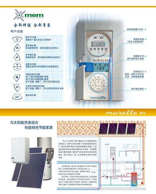 SIME锅炉故障代码E15(燃气炉故障代码e1怎么解决)插图