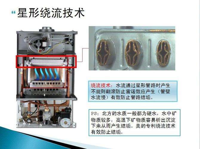 壁挂炉供暖时开热水时发生故障是原因(壁挂炉热水故障怎么处理)插图3