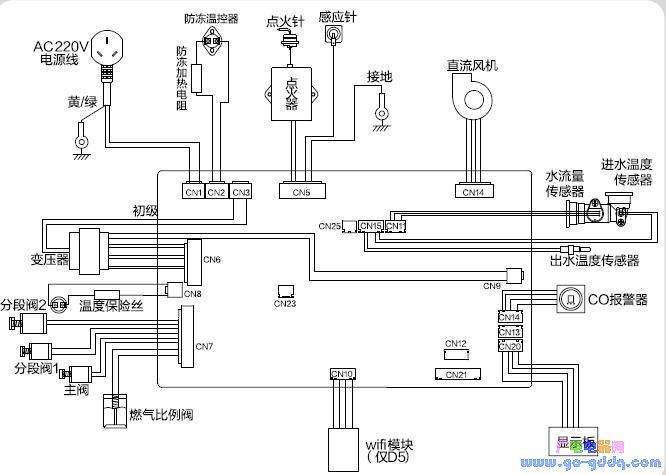 jsq24万和热水器e0故障(海尔jsq20燃气热水器故障修理)插图1
