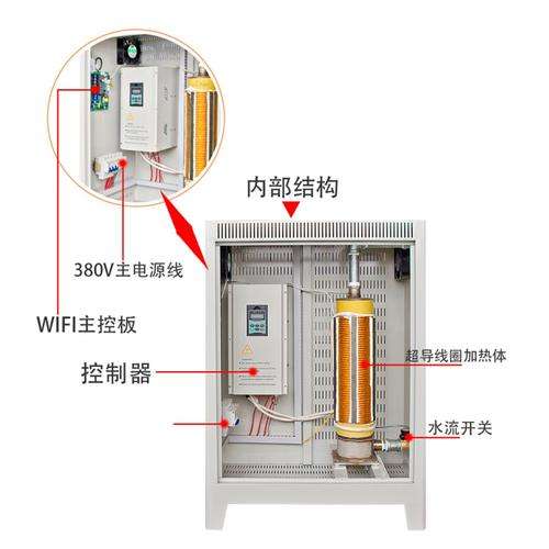 EVERHOT恒热锅炉不制热(EVERHOT恒热锅炉不制热)插图3 EVERHOT恒热锅炉不制热(EVERHOT恒热锅炉不制热)插图3