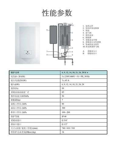 vaillant壁挂炉故障f75(vaillant壁挂炉故障代码f.26这么做即可解决故障)插图3 vaillant壁挂炉故障f75(vaillant壁挂炉故障代码f.26这么做即可解决故障)插图3