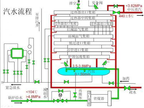 NORITZ锅炉故障代码F4(noritz蒸箱故障代码)插图3 NORITZ锅炉故障代码F4(noritz蒸箱故障代码)插图3