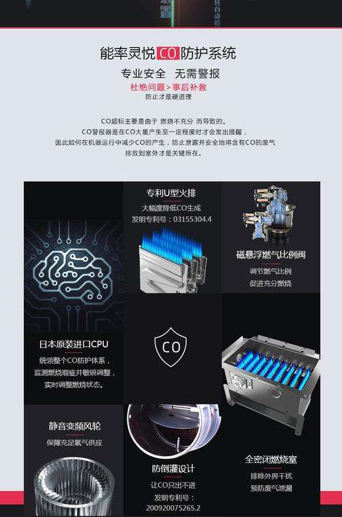 NORITZ锅炉故障代码F4(noritz蒸箱故障代码)插图2 NORITZ锅炉故障代码F4(noritz蒸箱故障代码)插图2