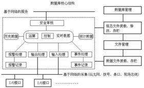 SIME锅炉故障代码A22(锅炉e1故障代码处理)插图2 SIME锅炉故障代码A22(锅炉e1故障代码处理)插图2