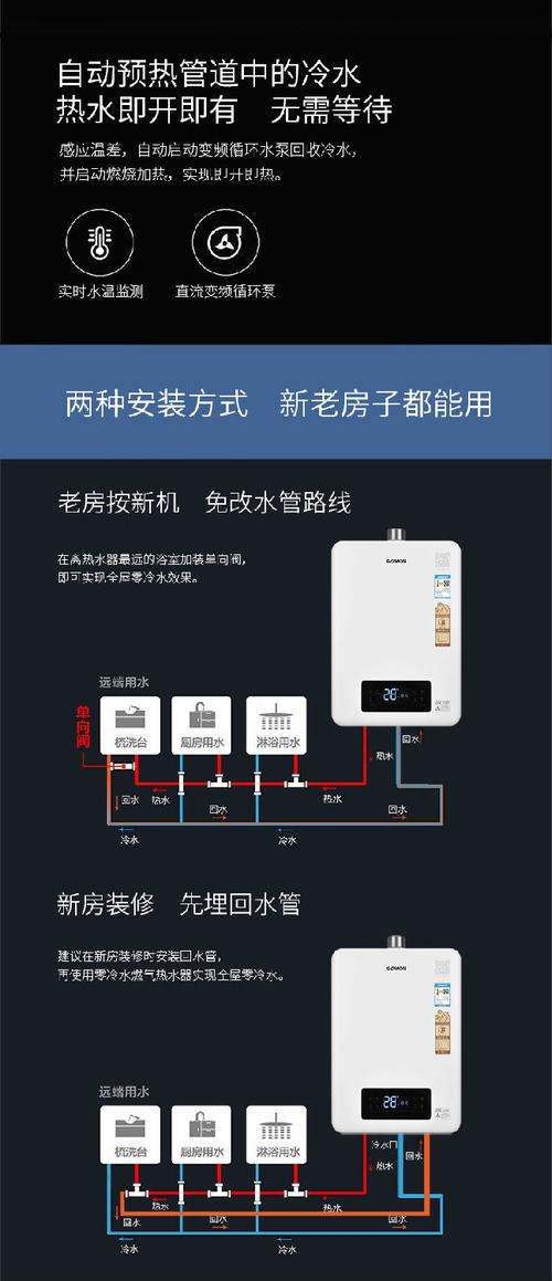 光芒燃气热水器故障码(光芒电热水器故障大全)插图3 光芒燃气热水器故障码(光芒电热水器故障大全)插图3