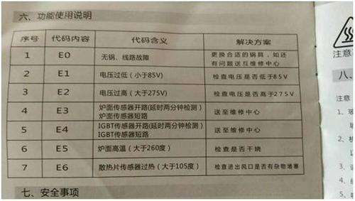哈佛热水器e2故障(哈佛热水器显示e2)插图