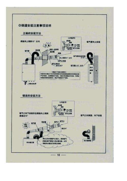 依玛锅炉故障代码26(依玛锅炉故障代码e2)插图2