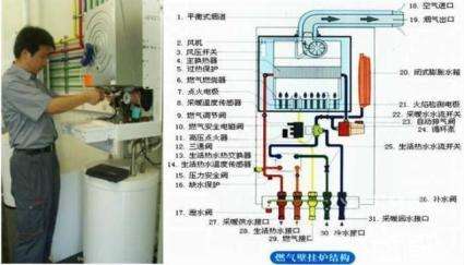万和燃气热水器出E9什么故障(万和燃气热水器e9原因)插图1
