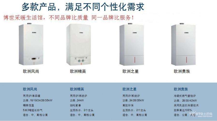 博世壁挂炉错误er(博世壁挂炉错误代码C6)插图 博世壁挂炉错误er(博世壁挂炉错误代码C6)插图