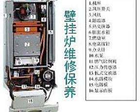 BERETTA锅炉不上气是怎么回事(beretta壁挂炉水压高了)插图3 BERETTA锅炉不上气是怎么回事(beretta壁挂炉水压高了)插图3