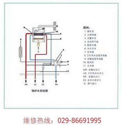 卡洛力壁挂炉故障代码dh(卡洛力壁挂炉故障代码H4)插图1 卡洛力壁挂炉故障代码dh(卡洛力壁挂炉故障代码H4)插图1
