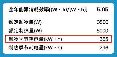 5匹中央空调一个月电费(中央空调五匹一个小时多少钱)插图1 5匹中央空调一个月电费(中央空调五匹一个小时多少钱)插图1