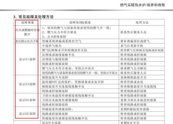 佛罗伦萨壁挂炉故障码(fondital壁挂炉故障)插图3