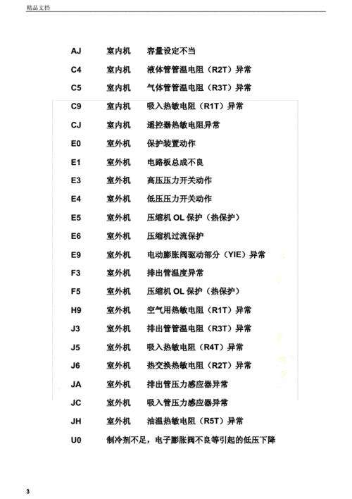 paloma热水器c4故障代码解决(热水器故障po怎样处理)插图 paloma热水器c4故障代码解决(热水器故障po怎样处理)插图