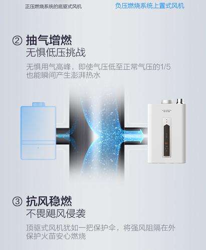 ao史密斯热水器f2故障(ao史密斯燃气热水器显示E2)插图1 ao史密斯热水器f2故障(ao史密斯燃气热水器显示E2)插图1
