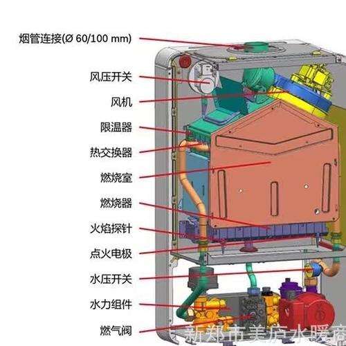 博世锅炉 不点火故障(博世锅炉ea什么故障)插图3 博世锅炉 不点火故障(博世锅炉ea什么故障)插图3