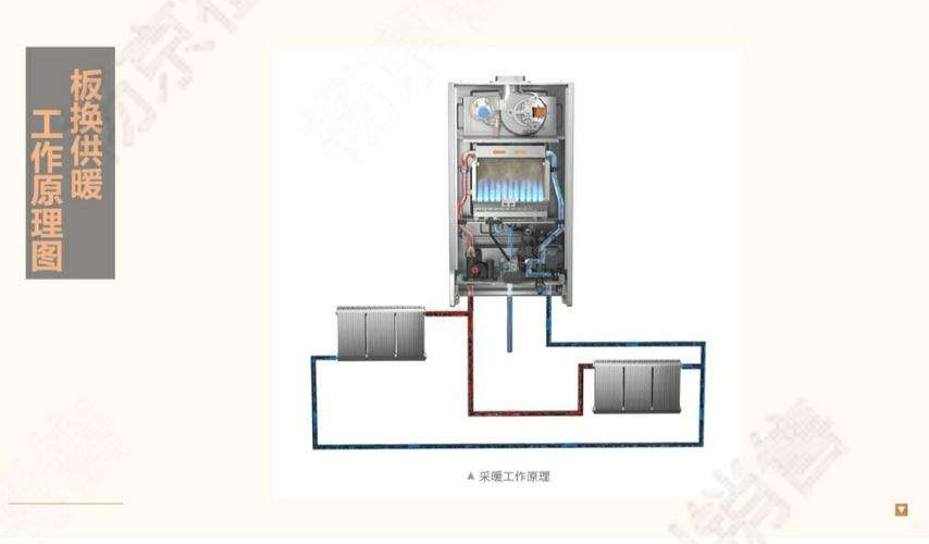 华帝锅炉漏水了还能烧吗(华帝壁挂炉不出热水怎么回事)插图2 华帝锅炉漏水了还能烧吗(华帝壁挂炉不出热水怎么回事)插图2
