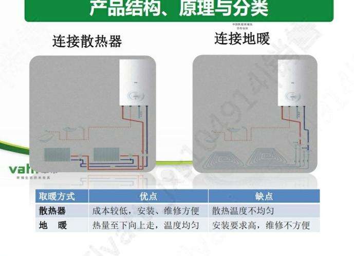 华帝锅炉漏水了还能烧吗(华帝壁挂炉不出热水怎么回事)插图3 华帝锅炉漏水了还能烧吗(华帝壁挂炉不出热水怎么回事)插图3