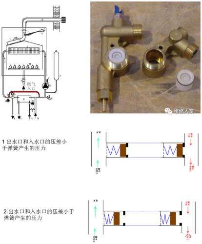 壁挂炉拨码开关选择错误(壁挂炉拨码开关设置)插图1 壁挂炉拨码开关选择错误(壁挂炉拨码开关设置)插图1