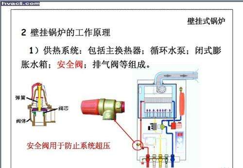 壁挂炉拨码开关选择错误(壁挂炉拨码开关设置)插图3 壁挂炉拨码开关选择错误(壁挂炉拨码开关设置)插图3