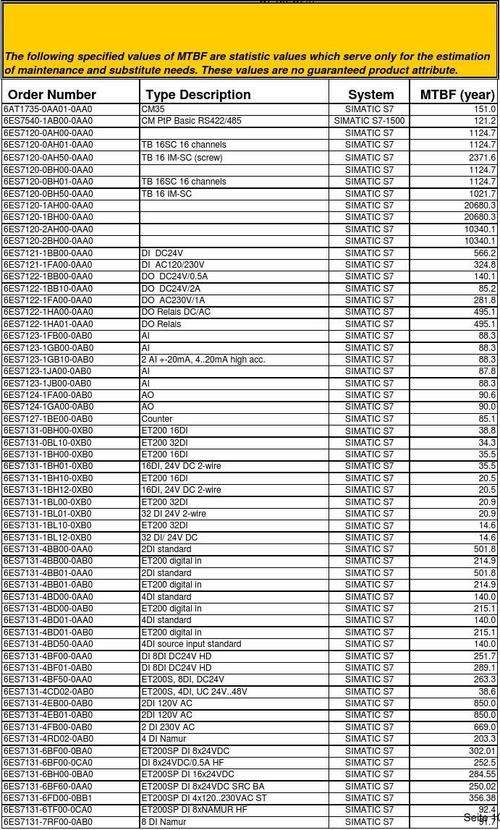 大成壁挂炉故障代码A4(大成壁挂炉故障代码aa)插图1 大成壁挂炉故障代码A4(大成壁挂炉故障代码aa)插图1